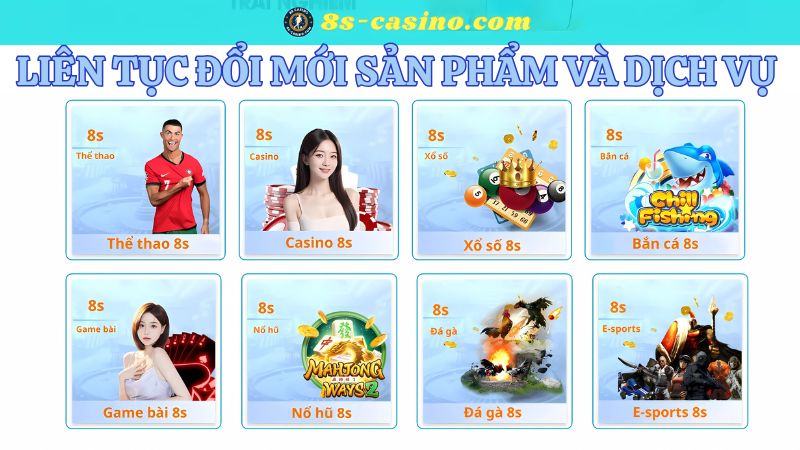 8s Liên tục đổi mới 